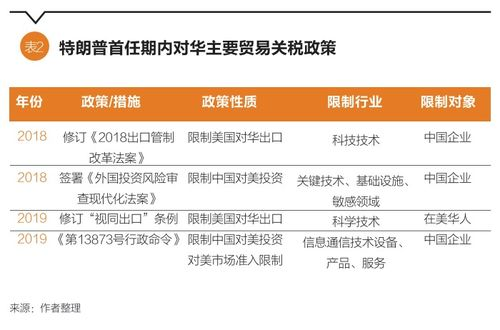 tiktok解封了吗,tiktok账号封禁申诉入口