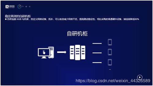 tiktok没有播放量怎么解决,tiktok播放量为零