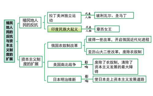 为什么在tiktok发视频没播放量,tiktok上传视频没有播放量