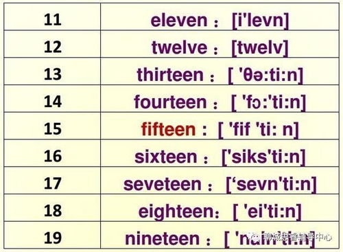 red怎么读翻译,red英文怎样读