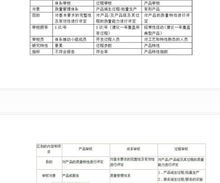 小红书国际版和国内版的区别是什么,小红书国际版叫什么