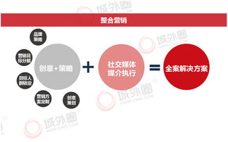 小红书 国外版,海外版小红书