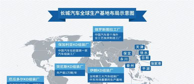 小红书国际化历程与阶段性成果