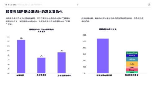 小红书美国版,小红书美国版和中国版