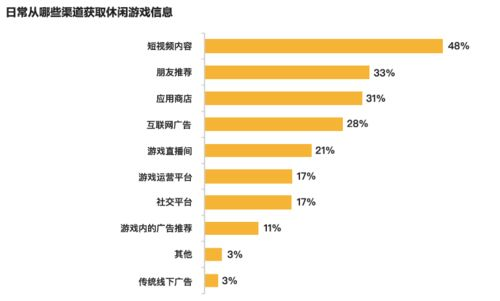 whats app 官网下载,whats app 官网下载安卓