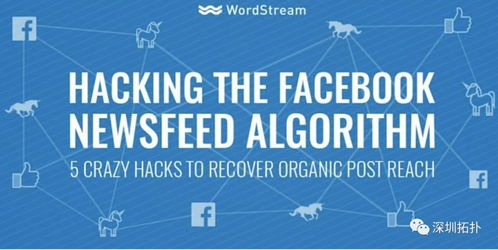 facebook推广2025,Facebook推广教程