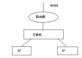 yuoutube打不开,yotube为什么无法连接网络