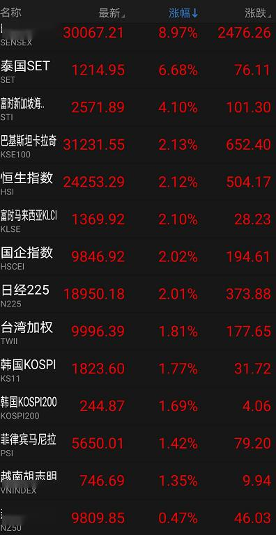 完播率,YouTube视频绩效核心要素深度解析