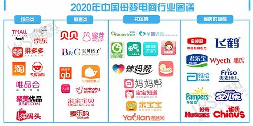 美团电商入驻条件及费用,美团上怎么开成人用品店铺