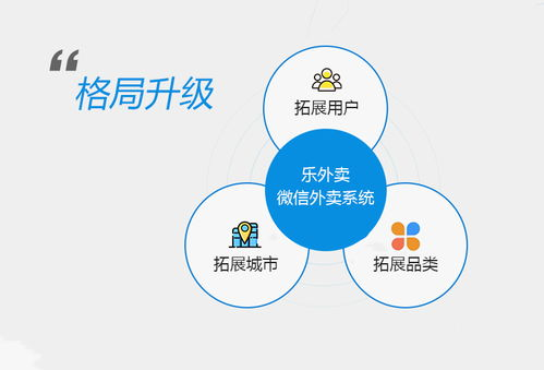 美客多平台介绍,美客多平台政策和规则