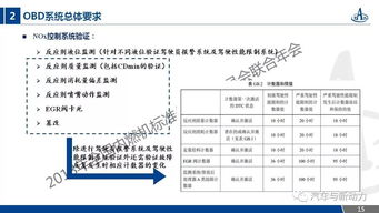 推特 description of problem,推特网站入口