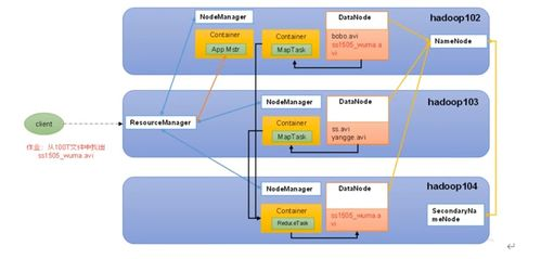 twittercom官网,home/twitter