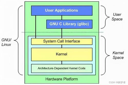 shein跨境电商平台app下载,希音购物官网入口