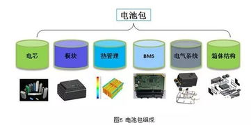 电商ssense,电商怎么做新手入门