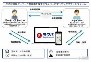 乐天rakuma官方网站入口,乐天 官网