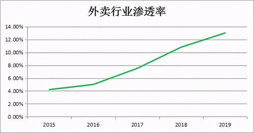 日本乐天跨境电商平台的优势,日本乐天网购平台