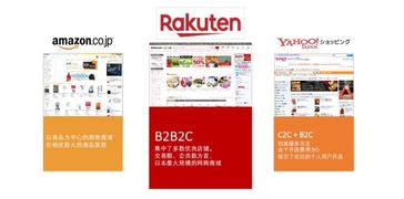 日本乐天网店,日本乐天网店是正品吗