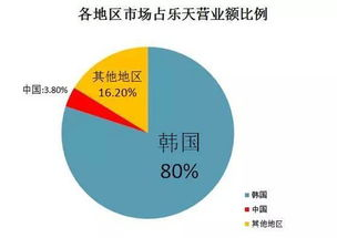 日本乐天global,日本乐天tv官网登录入口下载