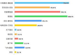 日本乐天卖家,日本乐天卖啥的