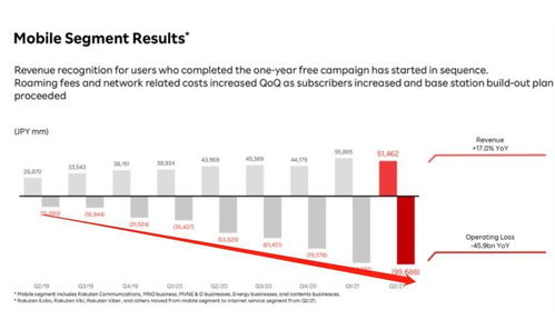 日本乐天电商平台,日本乐天电商平台怎么样
