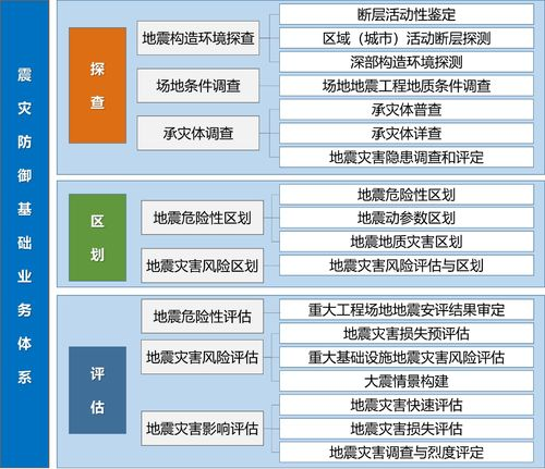 amazon跨境电商教程,跨境电商亚马逊怎么做