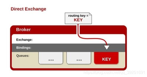亚马逊跨境电商是什么意思,亚马逊平台跨境电商是干什么的