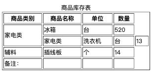 ebay开店的真实感受,ebay开店赚钱吗