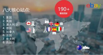ebay在中国能用吗,ebay中国官网入口