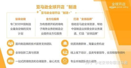 一、基础入驻费用:免费开店≠零成本运营