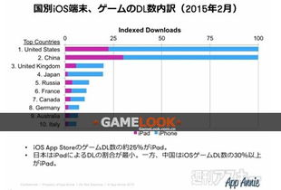 tiktok的收入怎么提现,tiktok的钱怎么提现?