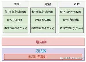 一、验证机制革新：虚拟号码的技术突围