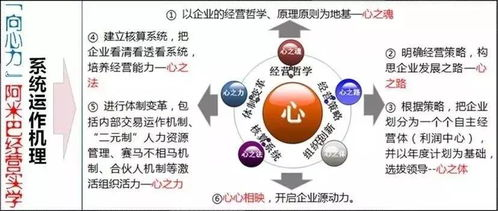 海外接码服务的核心价值与运作原理