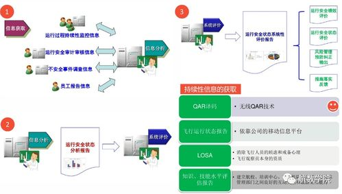 海外接码短信平台,国外短信接码