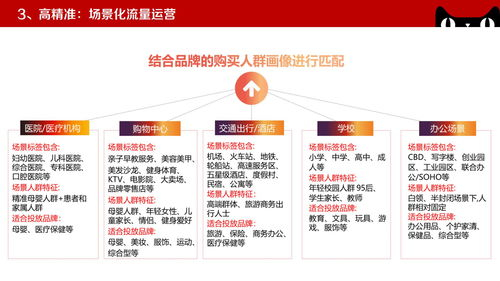 海外接码验证码接收平台app,海外手机验证码接收平台有哪些