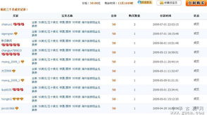 海外接码平台有哪些,海外接码自动发卡平台