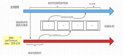 海外验证码接收网站,海外验证码接收网站是什么