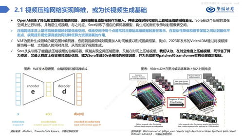 接码平台SMS-Activate,接码平台推荐 国内