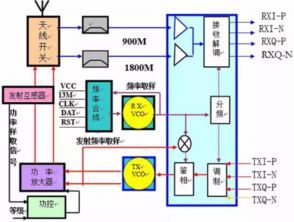 接码平台是干嘛的呢,接码平台是真的吗