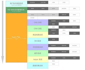 接码平台能注册抖音吗,接码注册违法吗