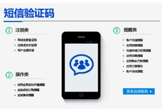 手机短信验证码平台,手机短信验证码平台接口