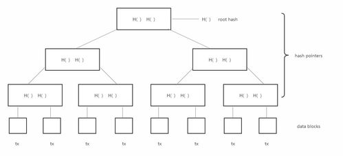 接码注册平台,短信验证码平台app