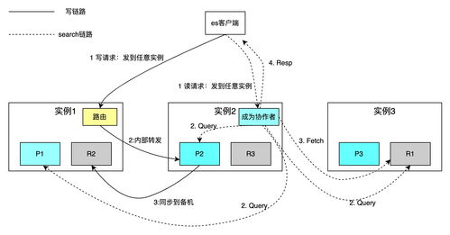快手接码注册平台,快手接码注册平台是真的吗