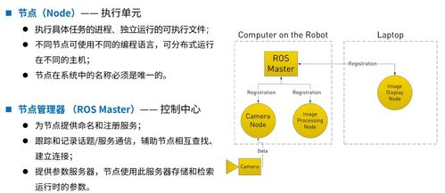 接码商是什么,什么是接码平台
