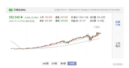 接码平台卡商赚钱吗,接码平台的卡的渠道在哪获得