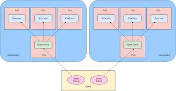 注册平台,域名注册平台