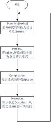 在接码平台注册新用户违法吗安全吗,用接码软件注册违法吗