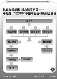 接码平台实体卡,接码卡商验证码平台