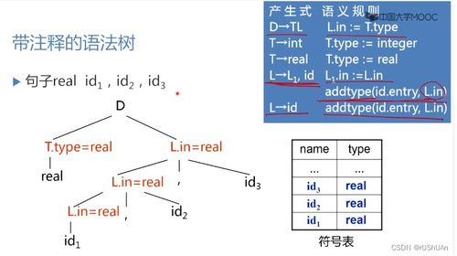 在接码平台注册新用户违法吗,在接码平台注册新用户违法吗知乎
