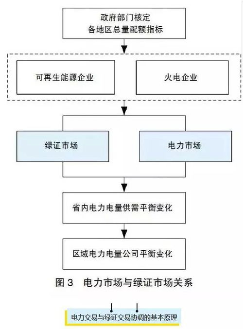接码平台是违法行为吗,接码平台接码犯法吗