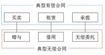 接码是违法的吗,接码平台是违法行为吗